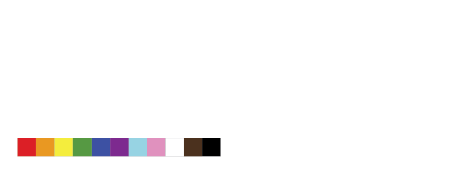 Get Registered | Rainbow Registered